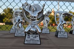 PREMIAZIONE 2025 47° EUR CUP